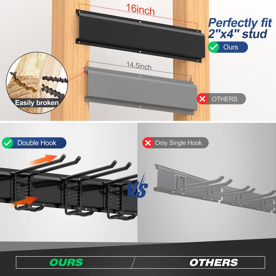 Heavy Duty Garage Storage Rack - Gardening Tools Heavy Duty 리뷰 및 가격