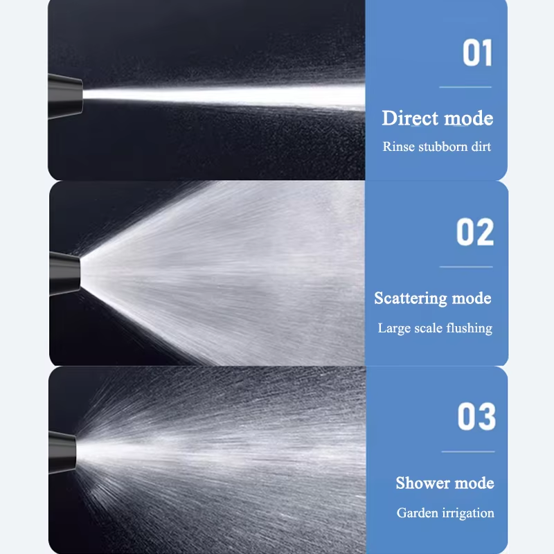 High Pressure Washing Water Gu - Gardening Tools Types 리뷰 및 가격