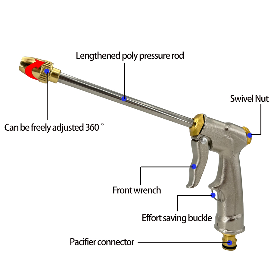 1PC NEW High Pressure Spray Wa - Gardening Tools Types 리뷰 및 가격